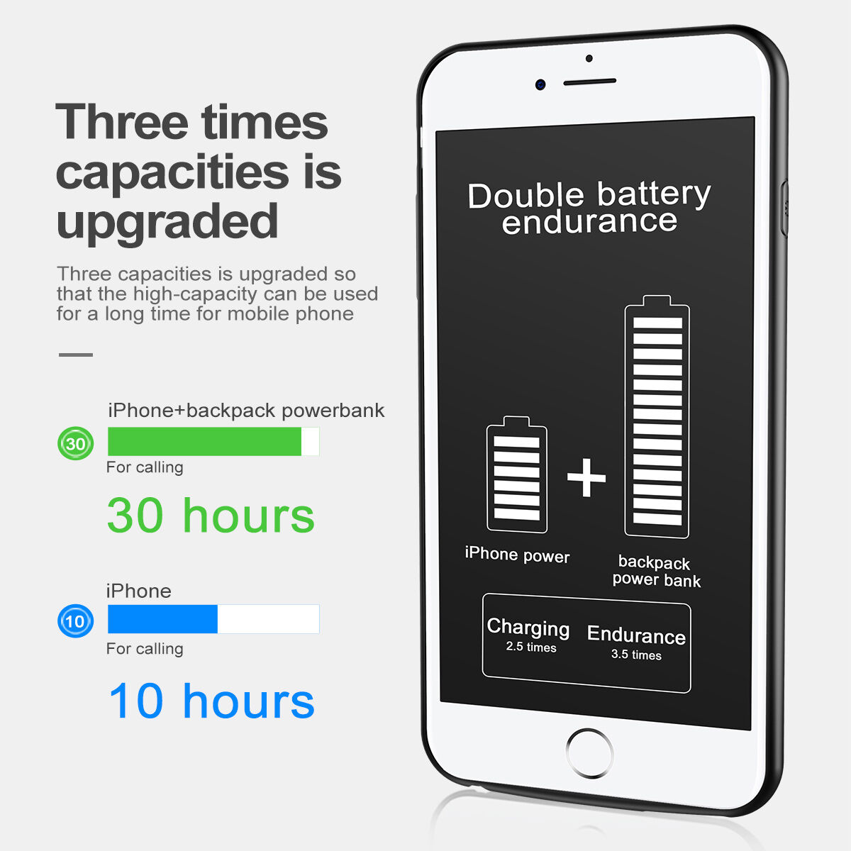 BASEUS dizajnerska maskica s baterijom 5000mAh za Apple iPhone 7 / 9 - krem