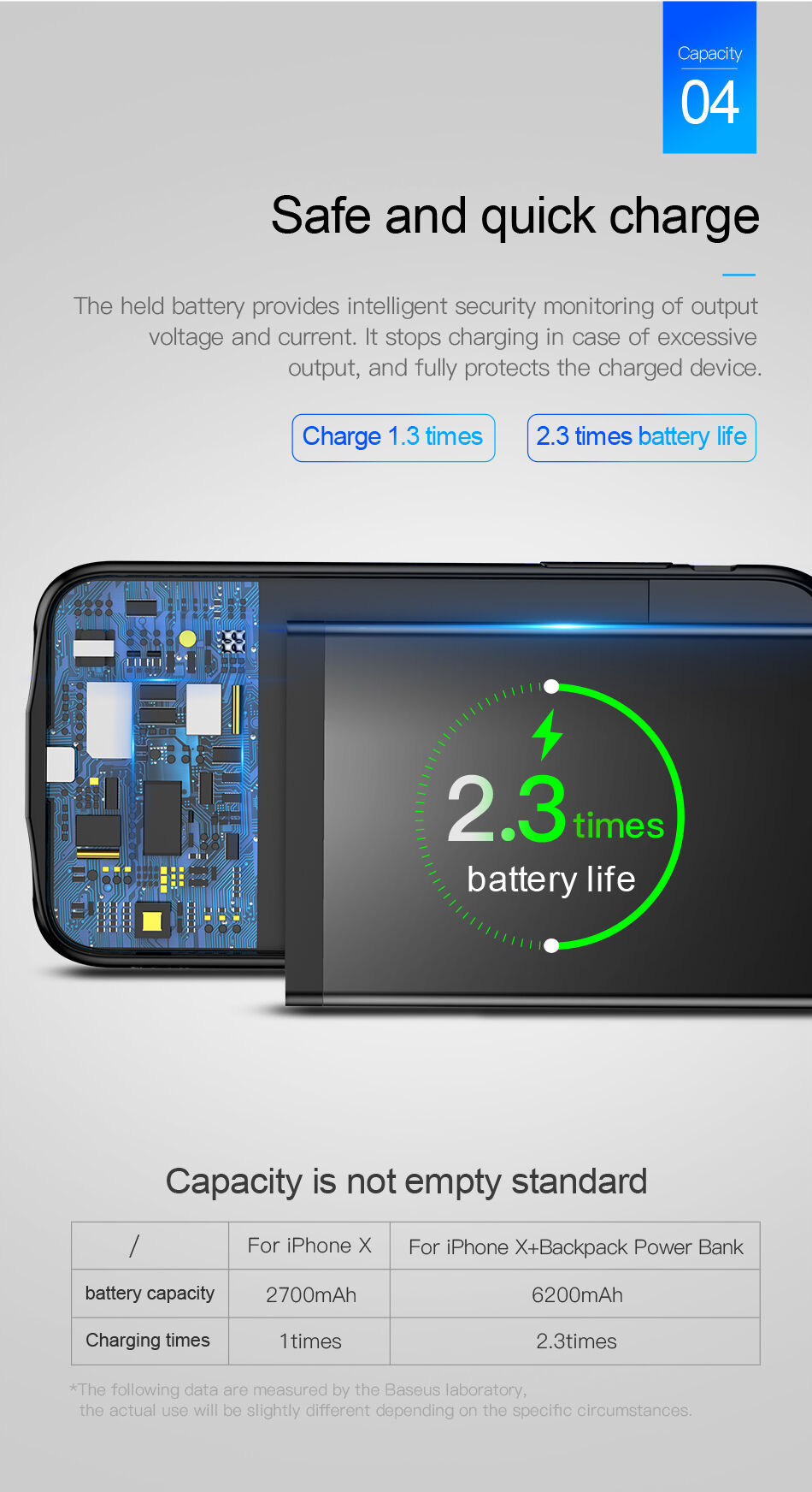 BASEUS maskica s baterijom 3500mAh za iPhone X - crna