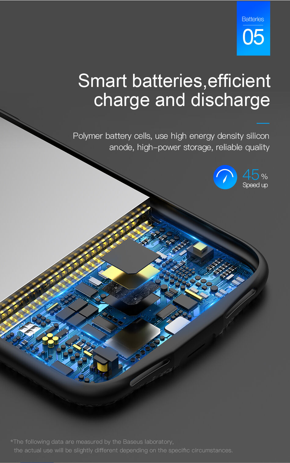 BASEUS maskica s baterijom 3500mAh za iPhone X - bijela
