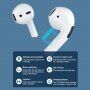 WK TWS V4 bežične bluetooth slušalice za Apple uređaj - bijela