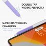 AhaStyle prozirni omot za Apple Pencil 2. generacija / Pro - ljubičasti