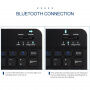 Bežična Bluetooth tipkovnica - bijela