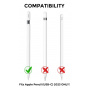 Dvobojna silikonska maska za Apple olovku (USB-C) - ljubičasta