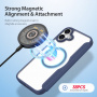 DUX DUCIS Skin X flip case sa MagSafe za iPhone 16 - tamno plava