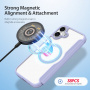 DUX DUCIS Skin X Flip Case sa MagSafe za iPhone 16 Plus - plavo siva