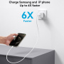 JOYROOM JR-TCF24 set brzog punjača adaptera s USB-C priključkom i USB-C na USB-C kabel - 30W - 1 m - bijeli