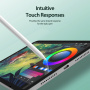 DUX DUCIS skidiva folija s teksturom papira za iPad mini 6 / mini 7