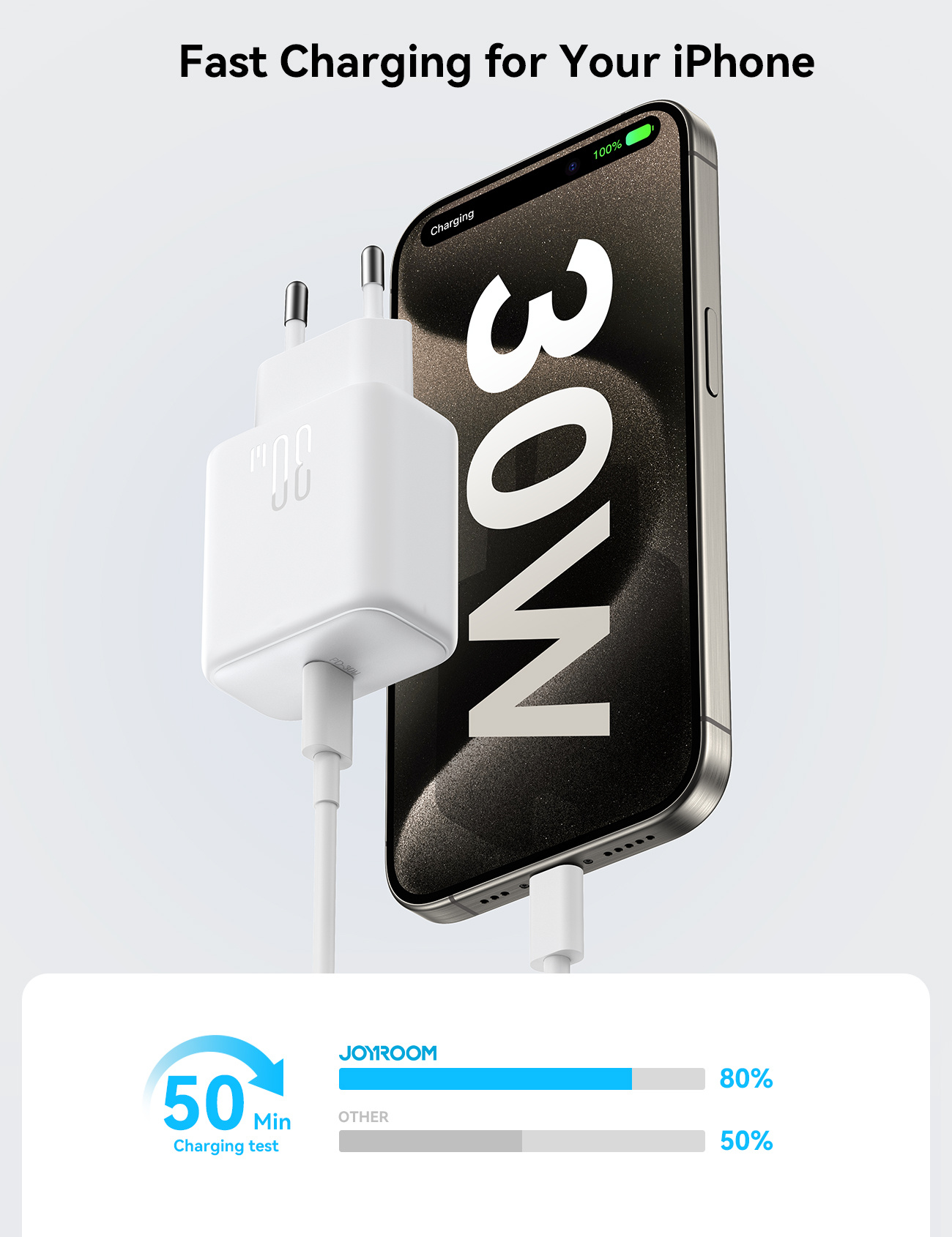 JOYROOM JR-TCF24 set brzog punjača adaptera s USB-C priključkom i USB-C na USB-C kabel - 30W - 1 m - bijeli