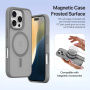 DUX DUCIS Odvojiva preklopna torbica Lawa 2u1 s MagSafe i novčanikom za iPhone 16 Pro - siva