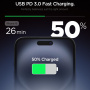 Spigen Essential brzi punjač s USB-C priključkom - 20W - crni