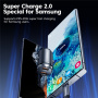 Toocki TQ-CC34B mini auto punjač s 2x USB-C priključka - 45W - crni