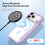 DUX DUCIS Skin X flip maska s MagSafe za iPhone 17 Pro Max - ljubičasta