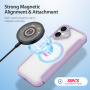 DUX DUCIS Skin X flip maska s MagSafe za iPhone 17 - ljubičasta