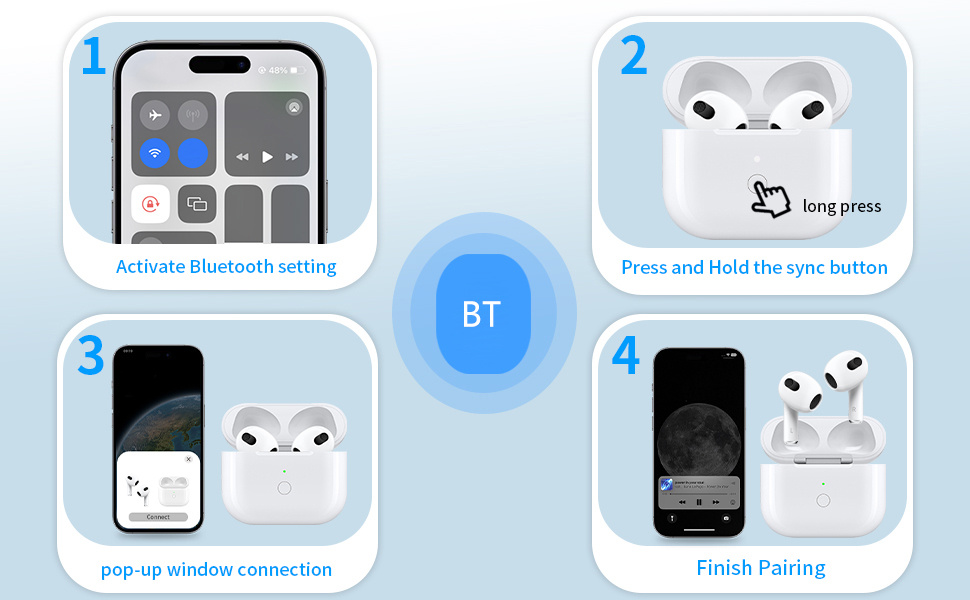 Zamjensko kućište za punjenje s Lightning priključkom za AirPods 3 - bijelo
