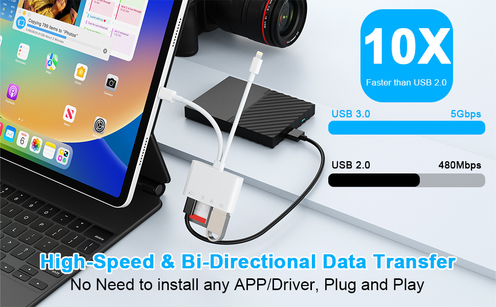 NK-104 Pro 4u1 reduktor s čitačem kartica - utor za SD / TF karticu / USB-C / USB-A na USB-C / Lightning - bijela
