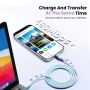 ESSAGER ES-X73 pleteni kabel za punjenje i prijenos podataka - USB-C na Lightning - 2 m - zeleno-ružičasti