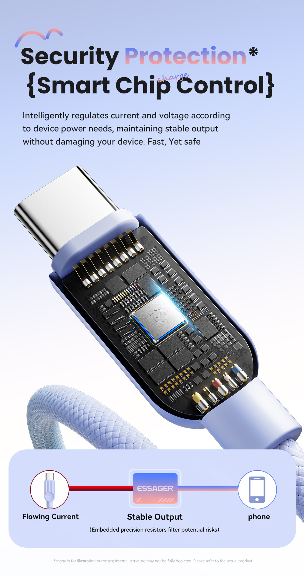 ESSAGER ES-X73 pleteni kabel za punjenje i prijenos podataka - USB-A na USB-C - 25 cm - mentol ljubičasta