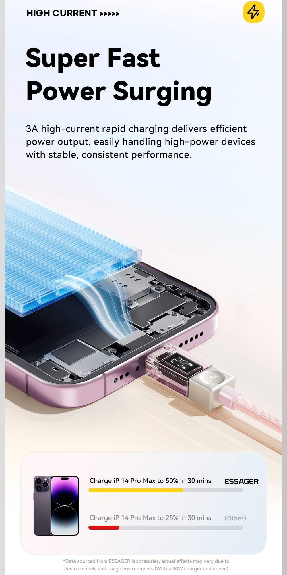 ESSAGER Crystal Clear pleteni kabel za punjenje i prijenos podataka - USB-C na Lightning - 1 m - plavo-ljubičasti