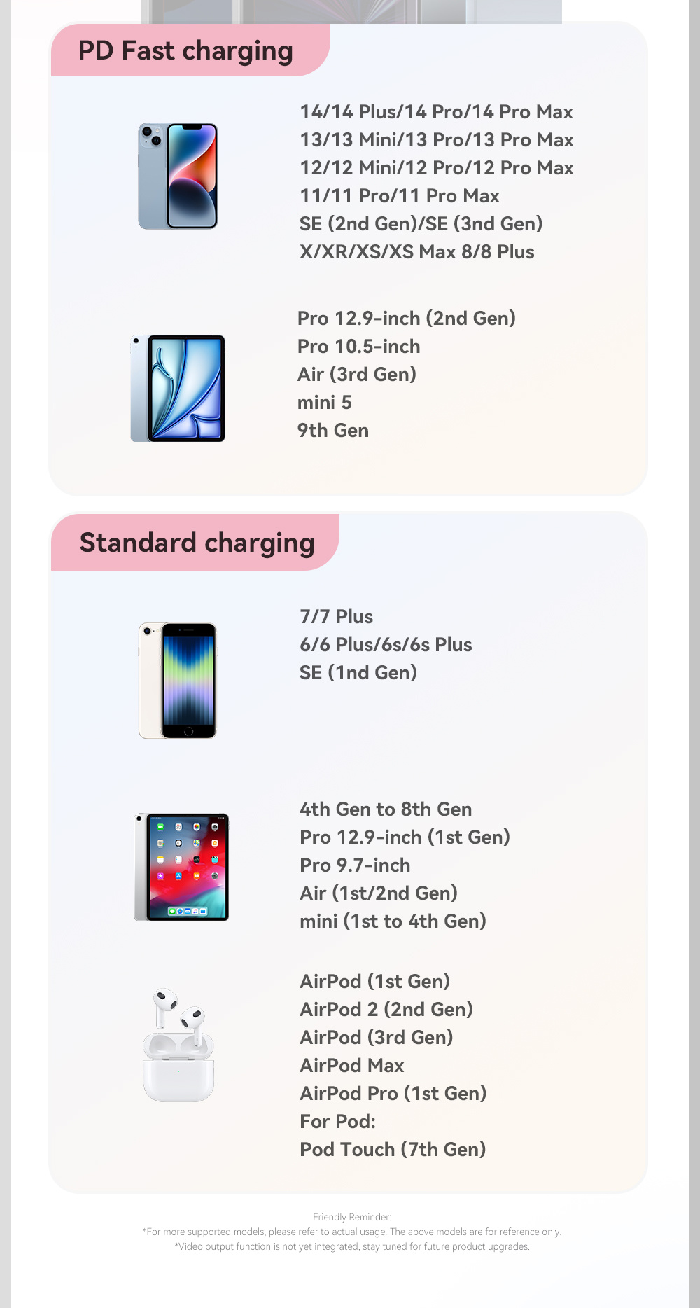 ESSAGER Crystal Clear pleteni kabel za punjenje i prijenos podataka - USB-C na Lightning - 1 m - plavo-ljubičasti