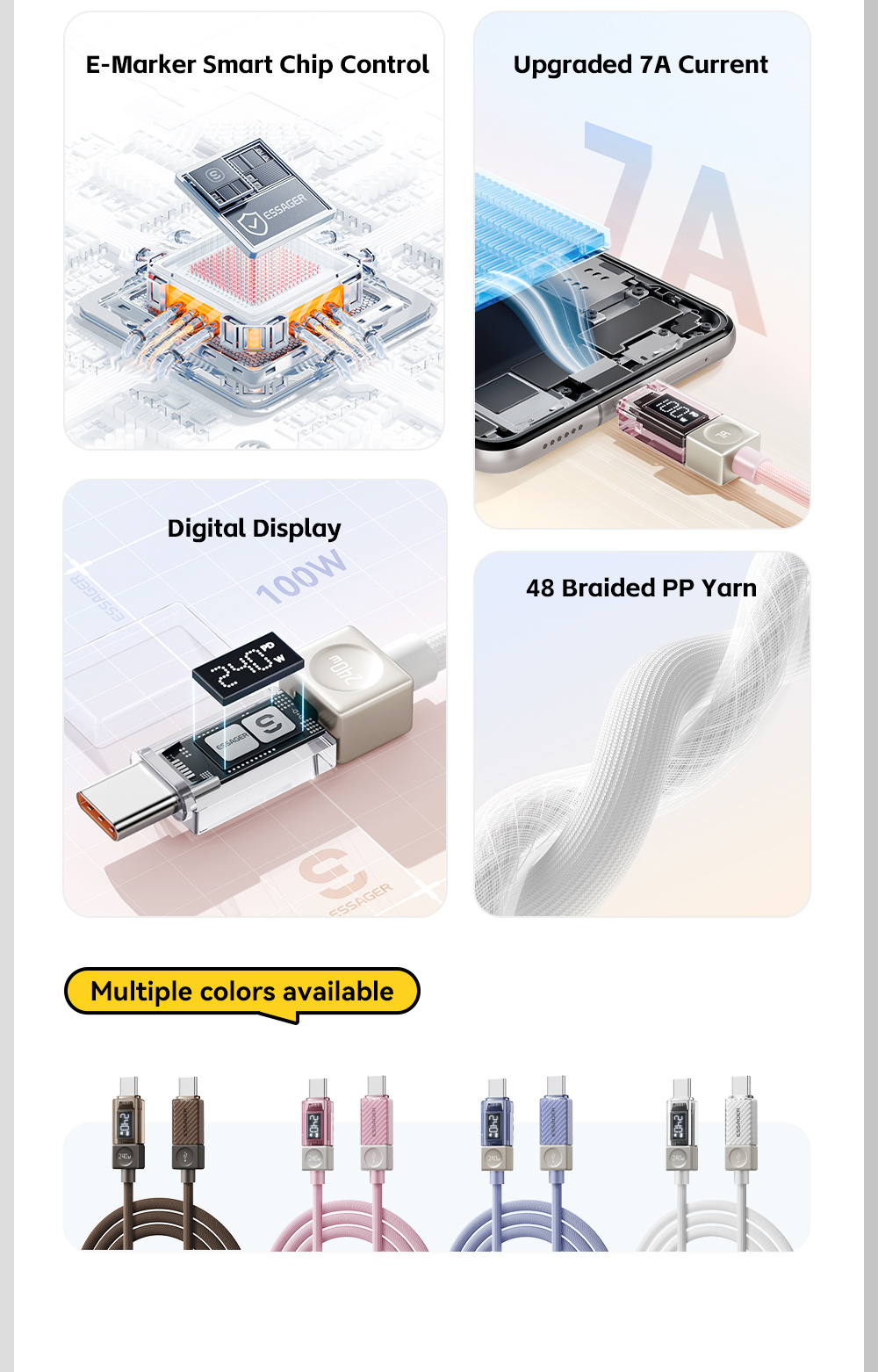 ESSAGER Crystal Clear pleteni kabel za punjenje i prijenos podataka - USB-C na USB-C - 1 m - ružičasti