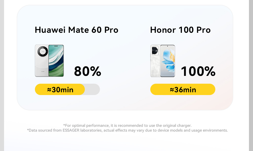 ESSAGER Crystal Clear pleteni kabel za punjenje i prijenos podataka - USB-A na USB-C - 1 m - ružičasti