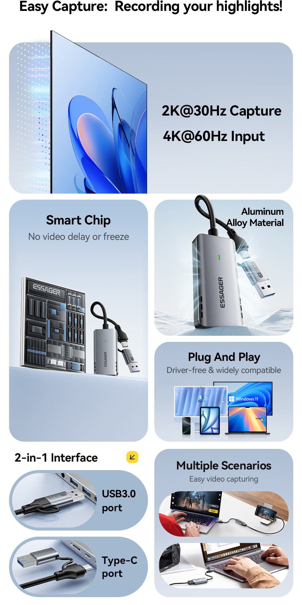 ESSAGER ES-CJK01 2u1 video adapter - HDMI na USB-C / USB-A - tamnosiva