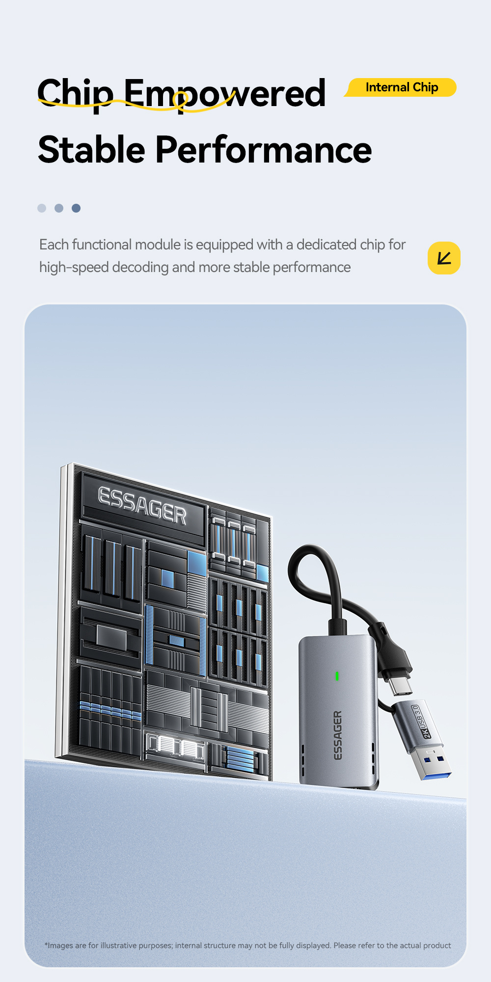 ESSAGER ES-CJK01 2u1 video adapter - HDMI na USB-C / USB-A - tamnosiva