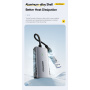 ESSAGER ES-CJK01 2u1 video adapter - HDMI na USB-C / USB-A - tamnosiva