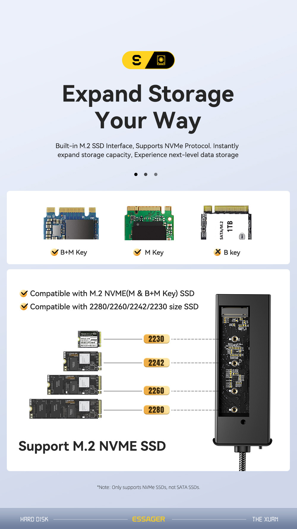 ESSAGER ES-HB01 7u1 hub - SSD disk / utor za SD / TF karticu / 2x USB-C / 2x USB-A na USB-C - tamnosivi
