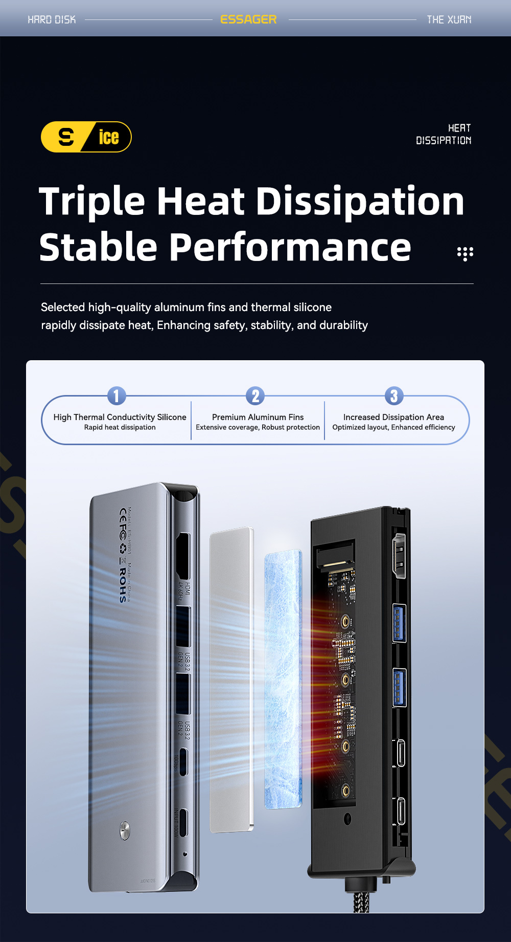 ESSAGER ES-HB01 7u1 hub - SSD disk / utor za SD / TF karticu / 2x USB-C / 2x USB-A na USB-C - tamnosivi