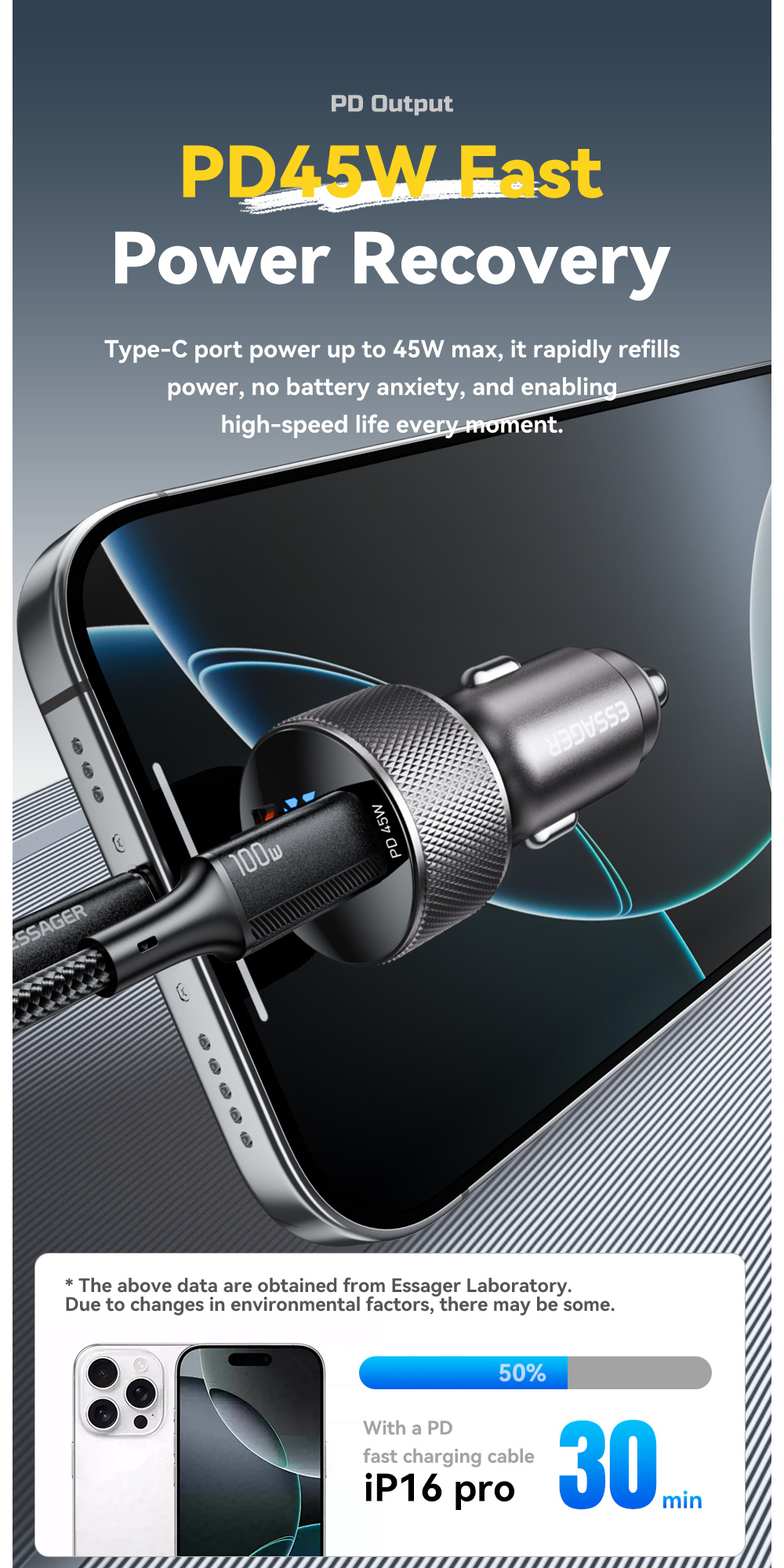 ESSAGER ES-CC21 auto punjač s portovima USB-C / USB-A - 45W - crni