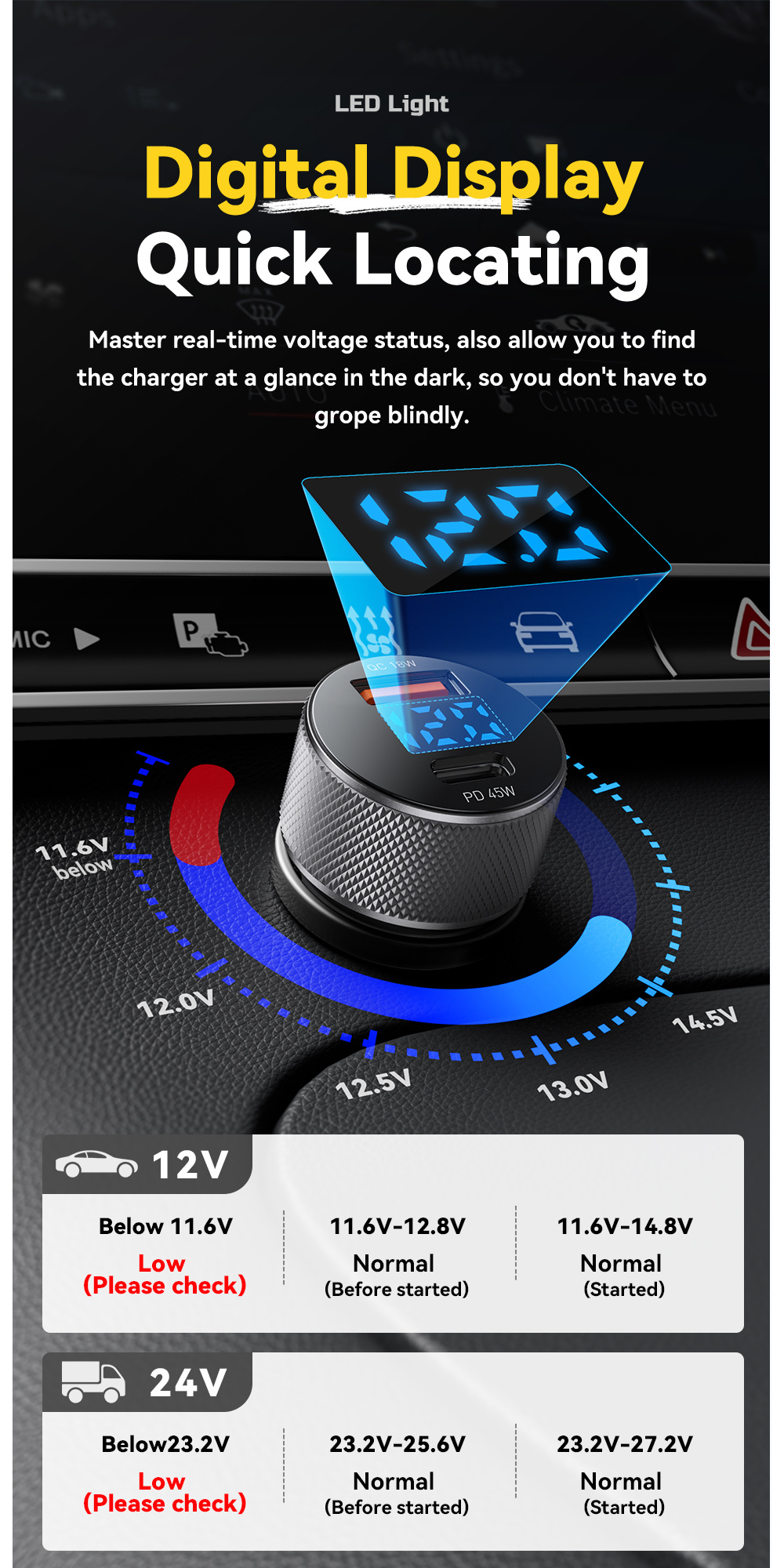 ESSAGER ES-CC21 auto punjač s portovima USB-C / USB-A - 45W - crni