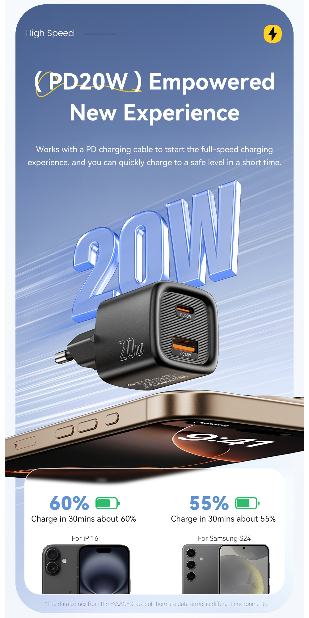 ESSAGER ES-CD54 mini adapter za brzo punjenje s USB-C / USB-A priključcima - 20W - bijeli