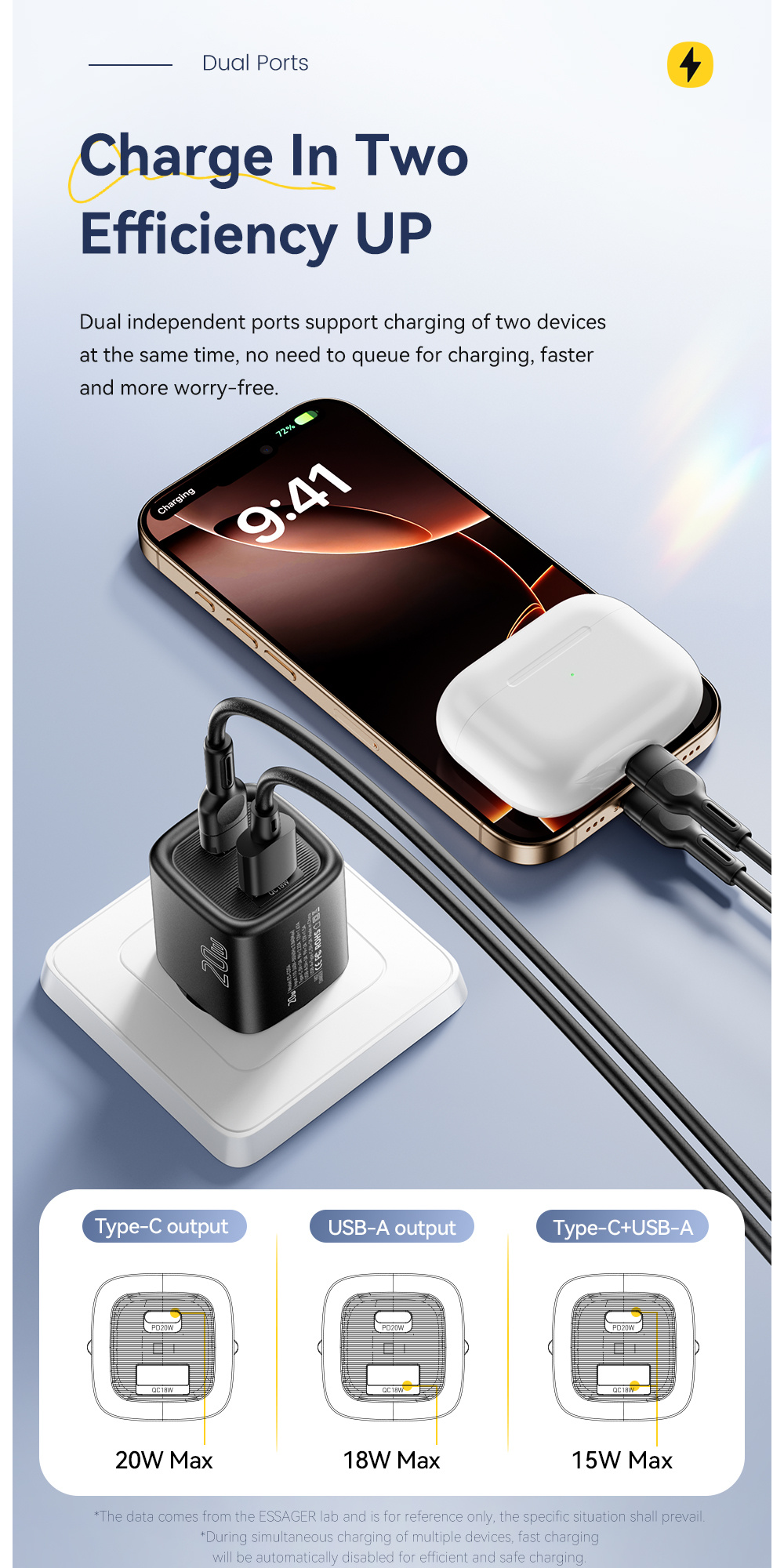 ESSAGER ES-CD54 mini adapter za brzo punjenje s USB-C / USB-A priključcima - 20W - bijeli