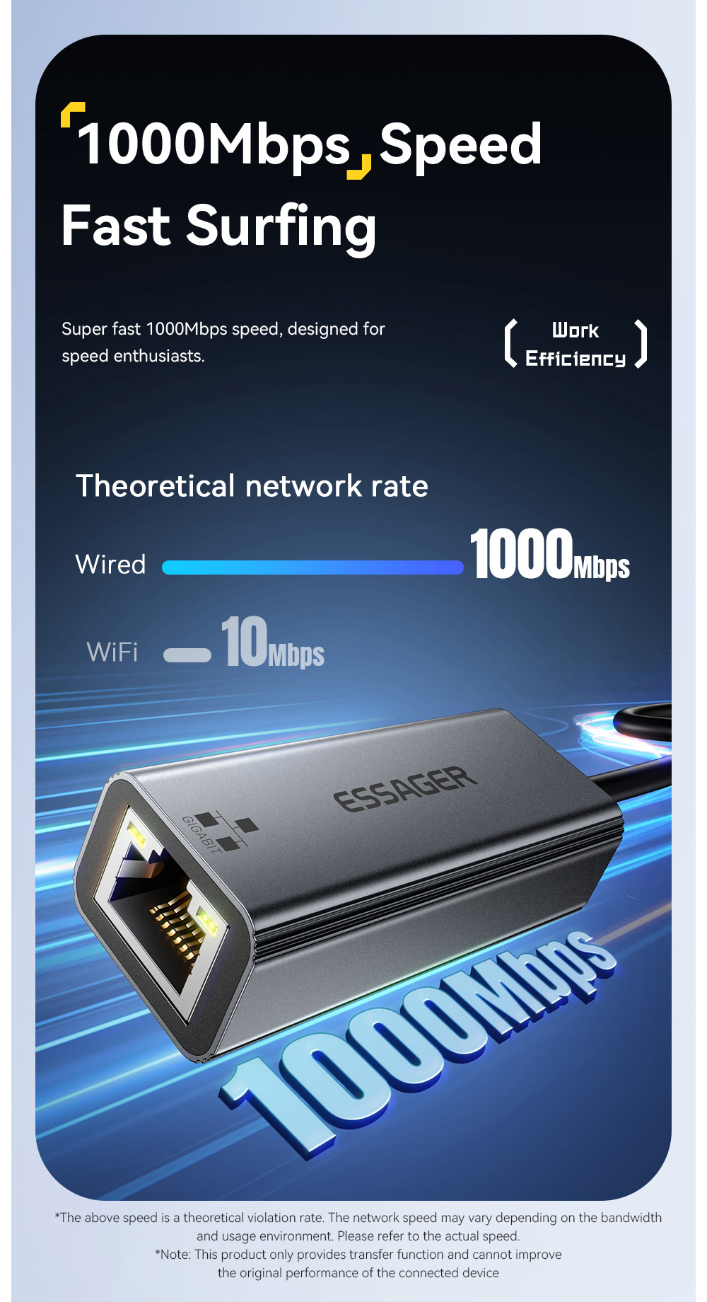ESSAGER 2u1 ethernet adapter - RJ45 na USB-C / USB-A - siva