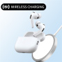 Zamjensko kućište za punjenje s konektorom USB-C za AirPods Pro 3 - bijelo