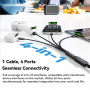 ESSAGER 4u1 Redukcije za punjenje i prijenos podataka - USB-C na 2x USB-C / Lightning / micro USB - crna