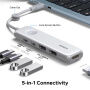 UGREEN U601 5u1 hub - HDMI / 2x USB-C / 2x USB-A na USB-C - srebrni