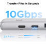 UGREEN U601 5u1 hub - HDMI / 2x USB-C / 2x USB-A na USB-C - srebrni