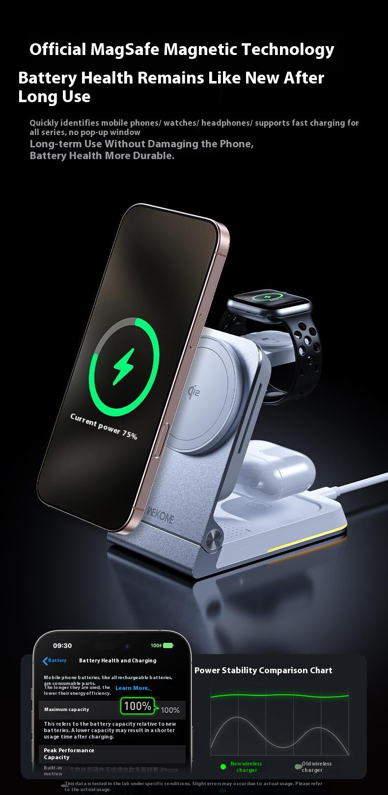 WEKOME WP-U180 Qi2 3u1 sklopivi magnetski bežični stalak za iPhone / Apple Watch / AirPods - 15W - sivi