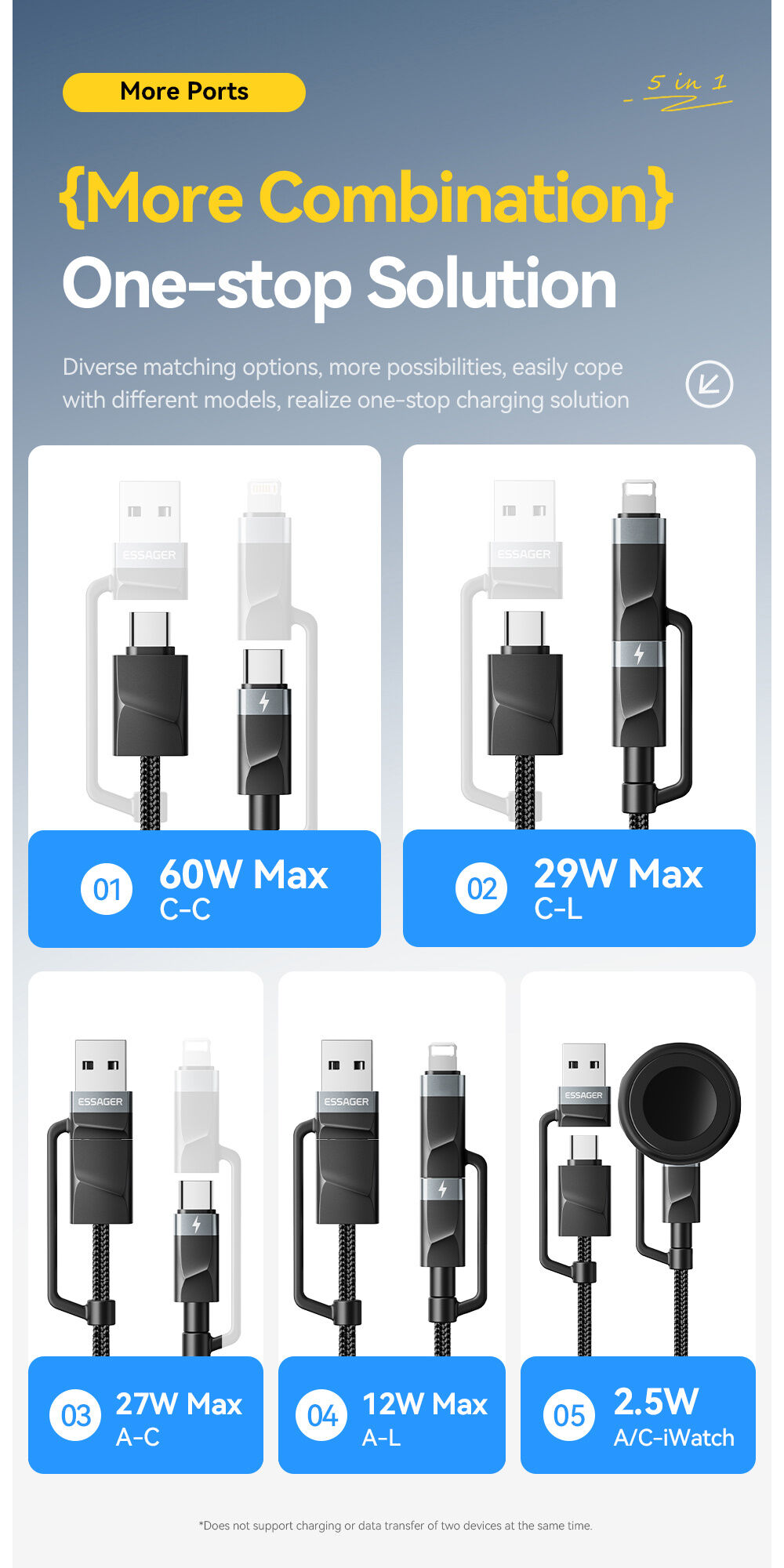 ESSAGER 3u1 univerzalni pleteni kabel za punjenje i prijenos podataka - USB-C / USB-A na magnetski pak / USB-C / Lightning - 1 m - crni