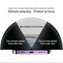 Imak kaljeno 2.5D Anti-Spy staklo s crnim okvirom za iPhone 18 Pro Max