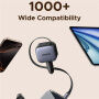 UGREEN EC604 komplet auto punjača s portovima 2x USB-C / USB-A i izvlačnog USB-C Kabel - 145W - 70 cm - siva