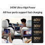 UGREEN EC604 komplet auto punjača s portovima 2x USB-C / USB-A i izvlačnog USB-C Kabel - 145W - 70 cm - siva