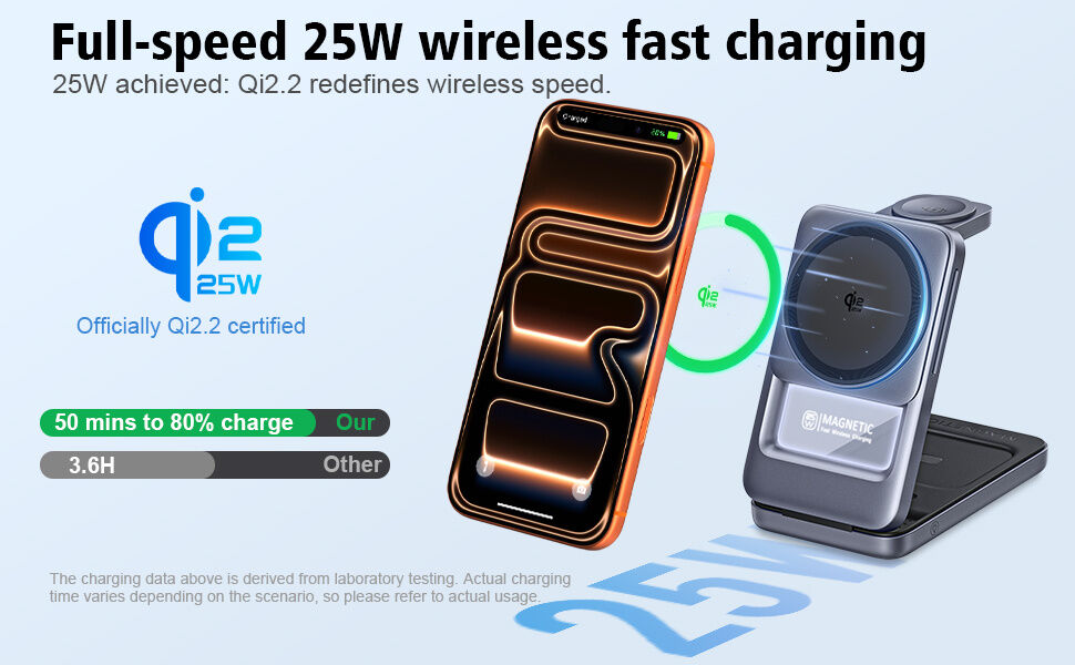 Q29 Qi2.2 3v1 sklopivi magnetni bežični stalak za iPhone / Apple Watch / AirPods - 25W - bijeli