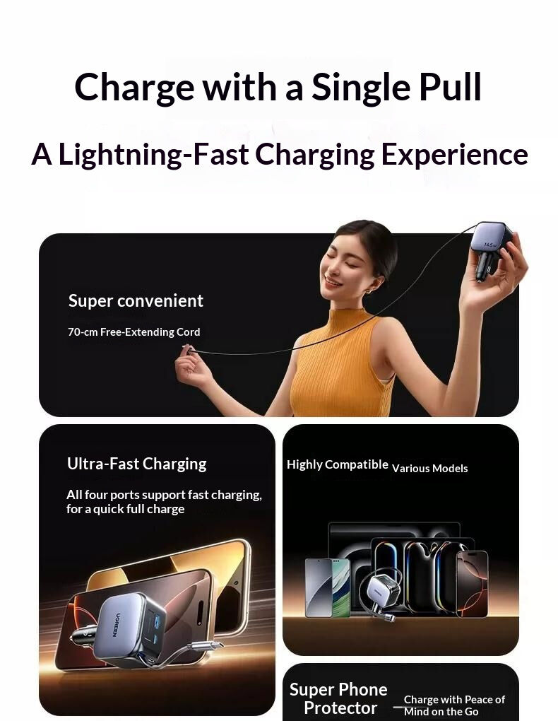 UGREEN EC604 komplet auto punjača s portovima 2x USB-C / USB-A i izvlačnog USB-C Kabel - 145W - 70 cm - siva