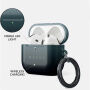 Burga maskica s karabinerom za AirPods 4 / 5 - Black Hole